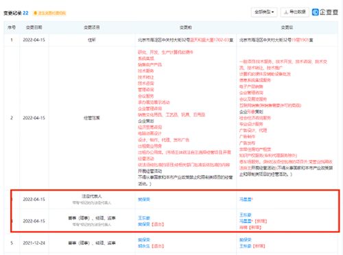 好未来教育发生工商变更 冯星星接替樊保荣出任法定代表