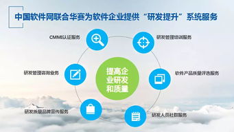 中国软件网联手华赛信息为软件企业 提供CMMI咨询及认证服务