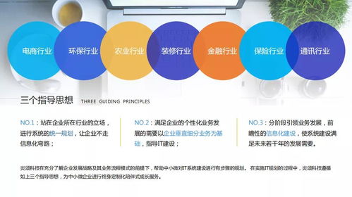 8月13日下午,上海吉林商会莅临炎颂科技考察