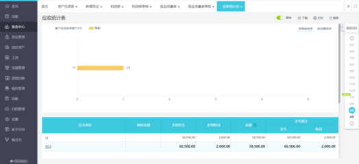 工程咨询公司用什么财务软件比较好